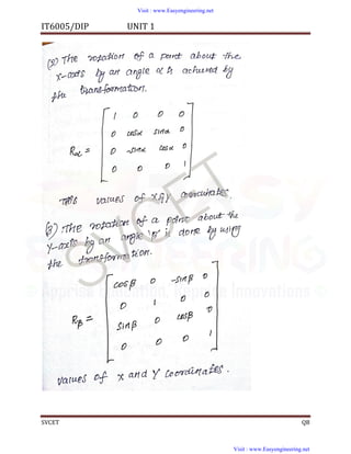 dip handwritten notes.pdf