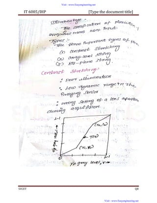 dip handwritten notes.pdf