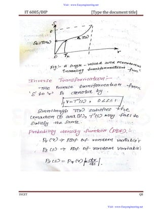 dip handwritten notes.pdf