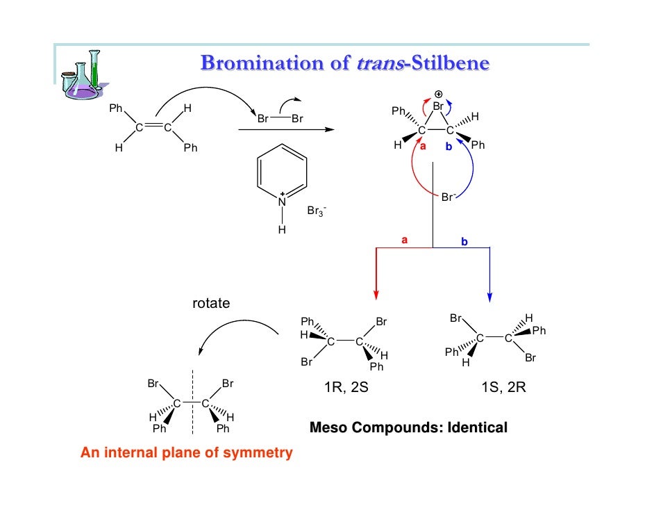 Preparation of stilbene by wittig reaction lab report picture