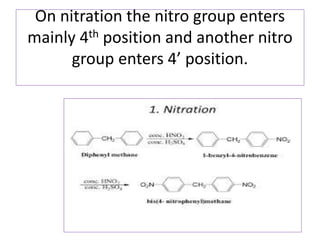 On nitration the nitro group enters
mainly 4th position and another nitro
group enters 4’ position.
 