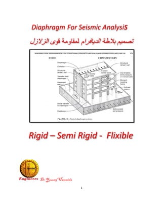 1
Dr Youssef Hammida
Diaphragm For Seismic Analysis
‫اﻟدﯾﺎﻓرام‬ ‫ﺑﻼطﺔ‬ ‫ﺗﺻﻣﯾم‬‫ﻟﻣﻘﺎوﻣﺔ‬‫ﻗو‬‫ى‬‫اﻟزﻻزل‬
Rigid – Semi Rigid - Flixible
 