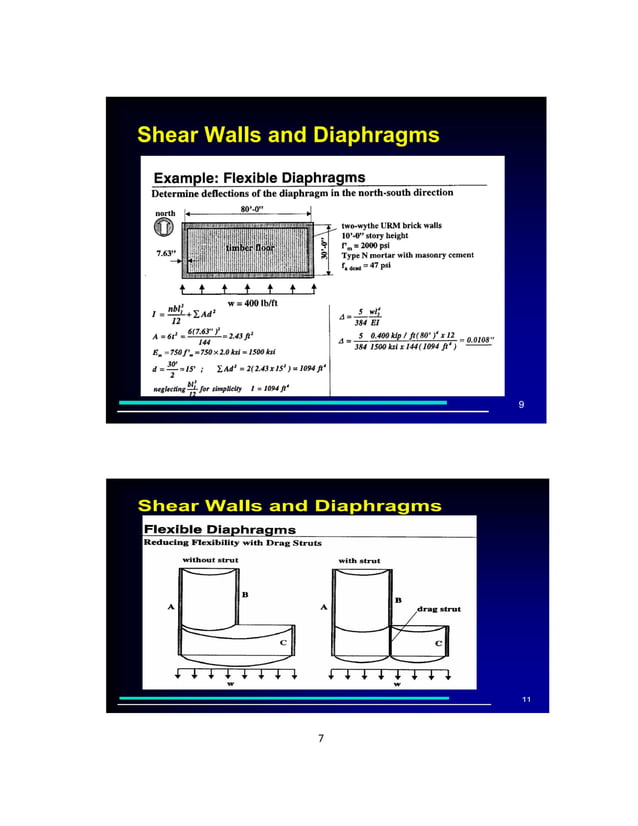 Rigid Semi Rigid Flexible تصميم بلاطة الديافرام لمقاومة قوى الزلازل