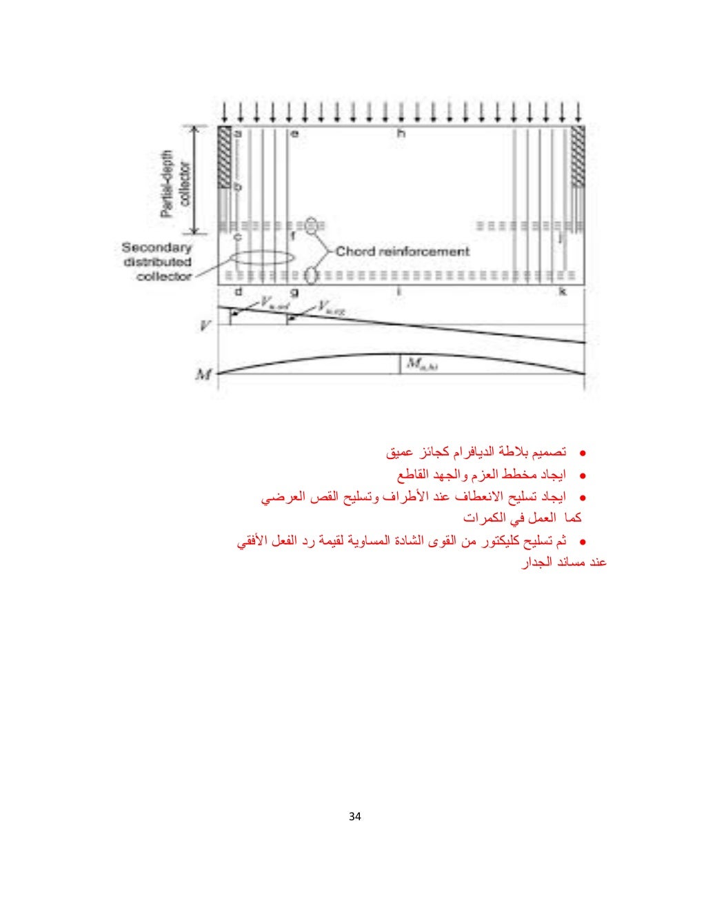 rigid-semi-rigid-flexible-diaphragm-for-seismic-analysis-34-1024.jpg