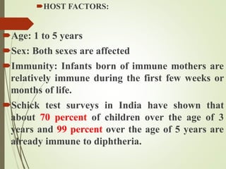 HOST FACTORS:
Age: 1 to 5 years
Sex: Both sexes are affected
Immunity: Infants born of immune mothers are
relatively immune during the first few weeks or
months of life.
Schick test surveys in India have shown that
about 70 percent of children over the age of 3
years and 99 percent over the age of 5 years are
already immune to diphtheria.
 