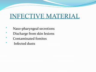 INFECTIVE MATERIAL

Naso-pharyngeal secretions

Discharge from skin lesions

Contaminated fomites

Infected dusts
 
