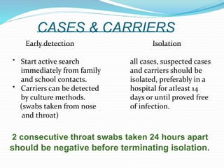 CASES & CARRIERS
Early detection
• Start active search
immediately from family
and school contacts.
• Carriers can be detected
by culture methods.
(swabs taken from nose
and throat)
Isolation
all cases, suspected cases
and carriers should be
isolated, preferably in a
hospital for atleast 14
days or until proved free
of infection.
2 consecutive throat swabs taken 24 hours apart
should be negative before terminating isolation.
 