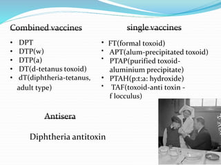 Combined vaccines
• DPT
• DTP(w)
• DTP(a)
• DT(d-tetanus toxoid)
• dT(diphtheria-tetanus,
adult type)
single vaccines
•
•
•
FT(formal toxoid)
APT(alum-precipitated toxoid)
PTAP(purified toxoid-
aluminium precipitate)
•
•
PTAH(p:t:a: hydroxide)
TAF(toxoid-anti toxin -
f locculus)
Antisera
Diphtheria antitoxin
 