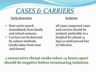 CASES & CARRIERS
Early detection
• Start active search
immediately from family
and school contacts.
• Carriers can be detected
by culture methods.
(swabs taken from nose
and throat)
Isolation
all cases, suspected cases
and carriers should be
isolated, preferably in a
hospital for atleast 14
days or until proved free
of infection.
2 consecutive throat swabs taken 24 hours apart
should be negative before terminating isolation.
 