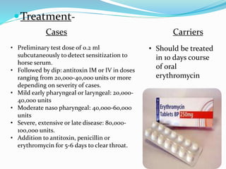 Treatment-
Cases
• Preliminary test dose of 0.2 ml
subcutaneously to detect sensitization to
horse serum.
• Followed by dip: antitoxin IM or IV in doses
ranging from 20,000-40,000 units or more
depending on severity of cases.
• Mild early pharyngeal or laryngeal: 20,000-
40,000 units
• Moderate naso pharyngeal: 40,000-60,000
units
• Severe, extensive or late disease: 80,000-
100,000 units.
• Addition to antitoxin, penicillin or
erythromycin for 5-6 days to clear throat.
Carriers
• Should be treated
in 10 days course
of oral
erythromycin
 