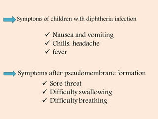 Diphtheria ppt | PPTX