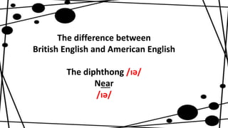 Diphthong /ɪə/ | PPTX