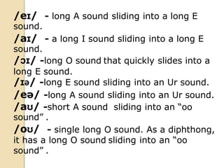 diphthongs-140808215400-phpapyukygkuyp02.pptx