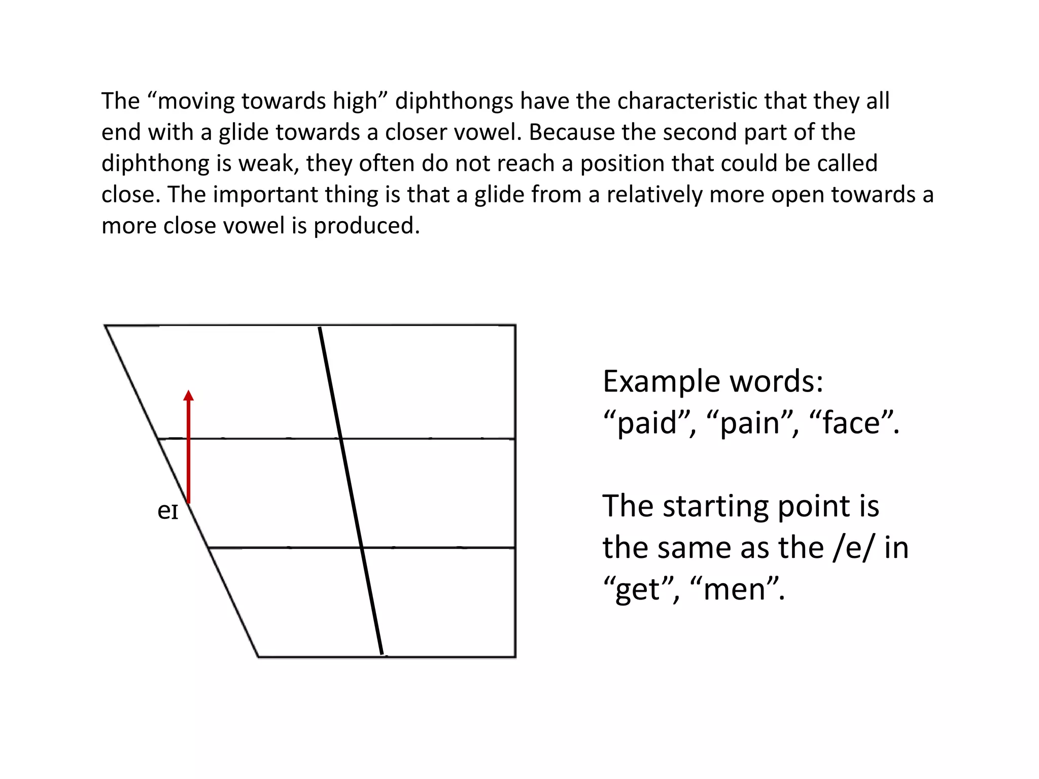 The “moving towards high” diphthongs have the characteristic that they all
end with a glide towards a closer vowel. Because the second part of the
diphthong is weak, they often do not reach a position that could be called
close. The important thing is that a glide from a relatively more open towards a
more close vowel is produced.
eI
Example words:
“paid”, “pain”, “face”.
The starting point is
the same as the /e/ in
“get”, “men”.
 