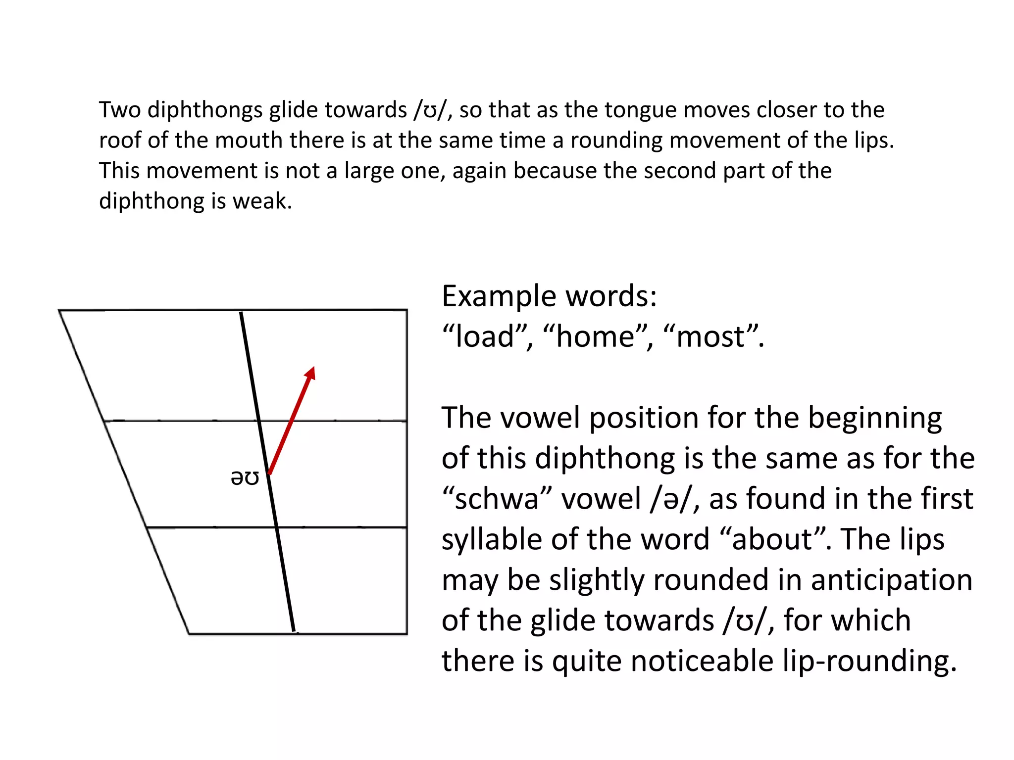 Two diphthongs glide towards /ʊ/, so that as the tongue moves closer to the
roof of the mouth there is at the same time a rounding movement of the lips.
This movement is not a large one, again because the second part of the
diphthong is weak.
Example words:
“load”, “home”, “most”.
The vowel position for the beginning
of this diphthong is the same as for the
“schwa” vowel /ə/, as found in the first
syllable of the word “about”. The lips
may be slightly rounded in anticipation
of the glide towards /ʊ/, for which
there is quite noticeable lip-rounding.
əʊ
 