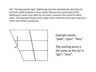 The “moving towards high” diphthongs have the characteristic that they all
end with a glide towards a closer vowel. Because the second part of the
diphthong is weak, they often do not reach a position that could be called
close. The important thing is that a glide from a relatively more open towards a
more close vowel is produced.
eI
Example words:
“paid”, “pain”, “face”.
The starting point is
the same as the /e/ in
“get”, “men”.
 