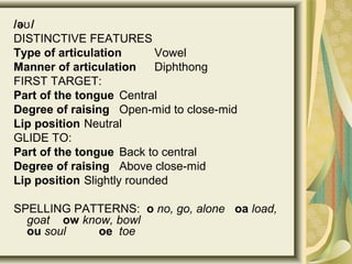 /ə /ʊ
DISTINCTIVE FEATURES
Type of articulation Vowel
Manner of articulation Diphthong
FIRST TARGET:
Part of the tongue Central
Degree of raising Open-mid to close-mid
Lip position Neutral
GLIDE TO:
Part of the tongue Back to central
Degree of raising Above close-mid
Lip position Slightly rounded
SPELLING PATTERNS: o no, go, alone oa load,
goat ow know, bowl
ou soul oe toe
 