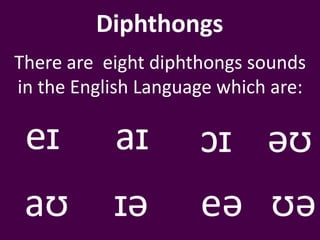 Diphthongs
There are eight diphthongs sounds
in the English Language which are:
eɪ aɪ ɔɪ əʊ
aʊ ɪə eə ʊə
 