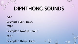 DIPHTHONG SOUNDS
/ɪƏ/
Example : Ear , Deer.
/ƱƏ/
Example : Toward , Tour.
/eƏ/
Example : There , Care.
 