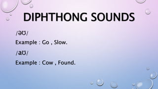 DIPHTHONG SOUNDS
/ƏƱ/
Example : Go , Slow.
/aƱ/
Example : Cow , Found.
 