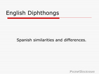 English Diphthongs



   Spanish similarities and differences.
 