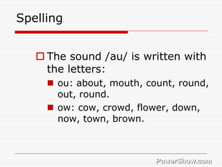Diphthongs in-english-2795701 | PPSX