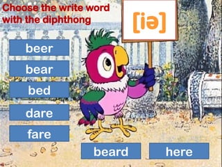 [i ]
ə
beer
bear
bed
dare
fare
beard here
Choose the write word
with the diphthong
 