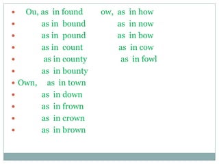  Ou, as in found ow, as in how
 as in bound as in now
 as in pound as in bow
 as in count as in cow
 as in county as in fowl
 as in bounty
 Own, as in town
 as in down
 as in frown
 as in crown
 as in brown
 