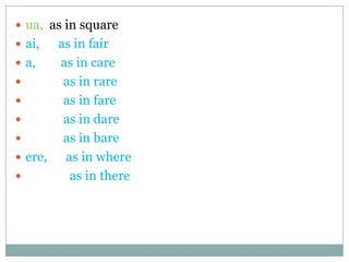  ua, as in square
 ai, as in fair
 a, as in care
 as in rare
 as in fare
 as in dare
 as in bare
 ere, as in where
 as in there
 