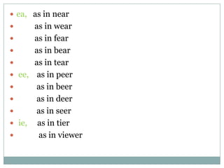  ea, as in near
 as in wear
 as in fear
 as in bear
 as in tear
 ee, as in peer
 as in beer
 as in deer
 as in seer
 ie, as in tier
 as in viewer
 