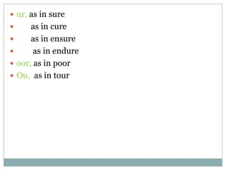  ur, as in sure
 as in cure
 as in ensure
 as in endure
 oor, as in poor
 Ou, as in tour
 