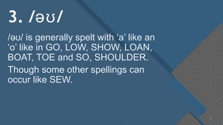 Diphthongs (PRONUNCIATION) | PPT