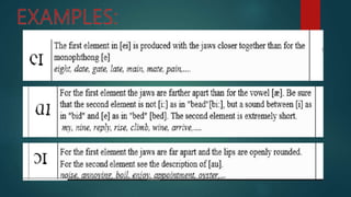 English 9 Diphthongs