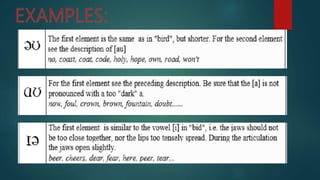English 9 Diphthongs