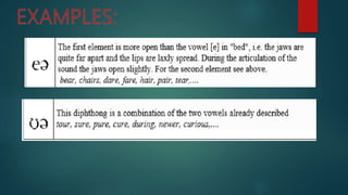 English 9 Diphthongs