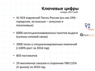 D
insight
AT
A
• 41 919 отделений Почты России (из них 24% -
городские, остальные – сельские и
поселковые)
• 6000 неспециа...