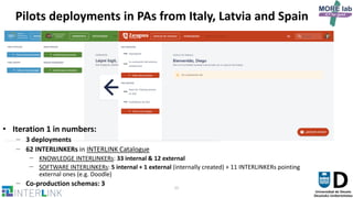 11
Pilots deployments in PAs from Italy, Latvia and Spain
• Iteration 1 in numbers:
‒ 3 deployments
‒ 62 INTERLINKERs in INTERLINK Catalogue
‒ KNOWLEDGE INTERLINKERs: 33 internal & 12 external
‒ SOFTWARE INTERLINKERs: 5 internal + 1 external (internally created) + 11 INTERLINKERs pointing
external ones (e.g. Doodle)
‒ Co-production schemas: 3
 