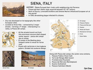 SIENA, ITALY
HISTORY : Siena Pursued their rivalry with neighbouring city Florence.
• Preserved their Gothic style acquired between 12th-15th century
• Work of Duccio, Lorenzetti brothers and Simone Martini influenced European art at
this period
• In 1348, devastating plague infected it’s citizens.
• City was developed on its topography like other
European cities.
• Located on three hills – connected by 3 major
streets – forming a ‘Y’ shape – intersecting in a
valley, ie Piazza del campo.
1
• All the streets branch out from
this enormous concave shell shaped
center square - piazza del campo
aka el campo.
• El campo is the Meeting place,
hangout center & venue for horse
race.
• Paved with red bricks in herringbone
pattern. Divided into sunburst design.
1
Along with Piazza del campo, the center area contains,
1. Palazzo Publico (Town hall)
2. Torre del Mangia (Bell tower)
3. Frontebranda (Fountain)
4. Piazza del Mercato (Marketplace)
5. Duomo (Cathedral)
6. Palazzo Salimbeni (Bank)
El Campo
2
2
3
Palazzo Publico
Piazza del Mercato
3
4
4 Duomo
5
5 Monte de Paschi
6
6 Montalcino fortress
7
7
7
7
7
7
7
7
7 Forts
Aerial View El Campo
Outer Walls
Dipin Dileep
 