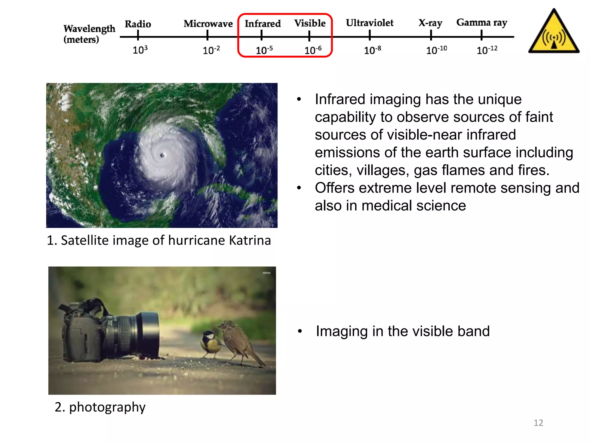 12
• Infrared imaging has the unique
capability to observe sources of faint
sources of visible-near infrared
emissions of the earth surface including
cities, villages, gas flames and fires.
• Offers extreme level remote sensing and
also in medical science
1. Satellite image of hurricane Katrina
2. photography
• Imaging in the visible band
 