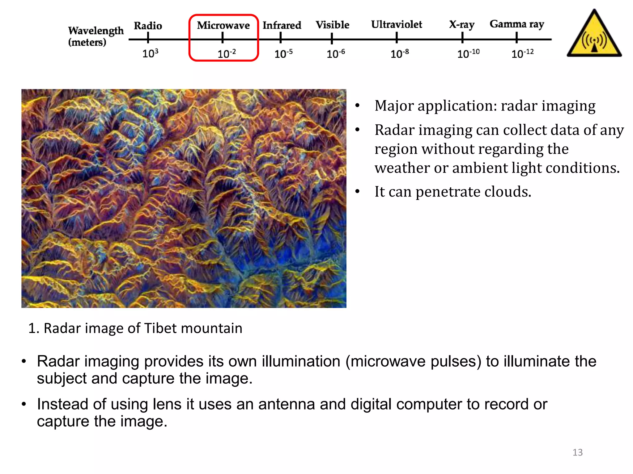 13
• Radar imaging provides its own illumination (microwave pulses) to illuminate the
subject and capture the image.
• Instead of using lens it uses an antenna and digital computer to record or
capture the image.
• Major application: radar imaging
• Radar imaging can collect data of any
region without regarding the
weather or ambient light conditions.
• It can penetrate clouds.
1. Radar image of Tibet mountain
 
