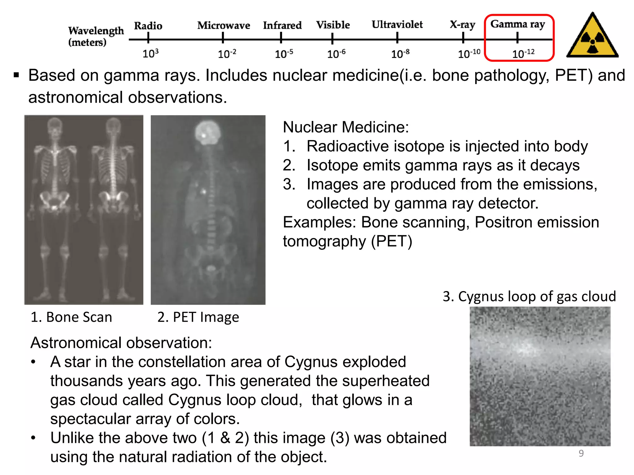  Based on gamma rays. Includes nuclear medicine(i.e. bone pathology, PET) and
astronomical observations.
9
Nuclear Medicine:
1. Radioactive isotope is injected into body
2. Isotope emits gamma rays as it decays
3. Images are produced from the emissions,
collected by gamma ray detector.
Examples: Bone scanning, Positron emission
tomography (PET)
1. Bone Scan 2. PET Image
Astronomical observation:
• A star in the constellation area of Cygnus exploded
thousands years ago. This generated the superheated
gas cloud called Cygnus loop cloud, that glows in a
spectacular array of colors.
• Unlike the above two (1 & 2) this image (3) was obtained
using the natural radiation of the object.
3. Cygnus loop of gas cloud
 