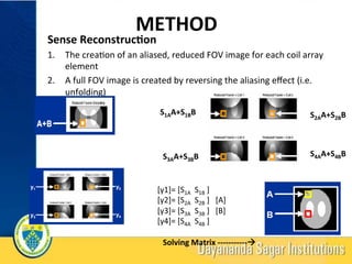 METHOD	
Sense	Reconstruc-on	
1.  The	crea?on	of	an	aliased,	reduced	FOV	image	for	each	coil	array	
element	
2.  A	full	FOV	image	is	created	by	reversing	the	aliasing	eﬀect	(i.e.	
unfolding)	
S1AA+S1BB		 S2AA+S2BB		
S3AA+S3BB		 S4AA+S4BB		
[y1]=	[S1A		S1B	]	
[y2]=	[S2A		S2B	]			[A]	
[y3]=	[S3A		S3B	]			[B]	
[y4]=	[S4A		S4B	]		
		
Solving	Matrix	-----------à	
17	
 