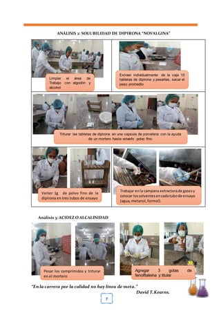 [TÍTULO DEL DOCUMENTO] [FECHA]
“En la carrera por la calidad no hay línea de meta.”
David T.Kearns.
7
ANÁLISIS 2: SOLUBILIDAD DE DIPIRONA “NOVALGINA”
Análisis 3: ACIDEZ O ALCALINIDAD
Extraer individualmente de la caja 10
tabletas de dipirona y pesarlas, sacar el
peso promedio
Limpiar el área de
Trabajo con algodón y
alcohol
Triturar las tabletas de dipirona en una capsula de porcelana con la ayuda
de un mortero hasta volverlo polvo fino.
Trabajar enla campana extractorade gasesy
colocar lossolventesencadatubode ensayo
(agua,metanol,formol).
Verter 1g de polvo fino de la
dipirona en tres tubos de ensayo
Pesar los comprimidos y triturar
en el mortero
Agregar 3 gotas de
fenolftaleína y titular
 