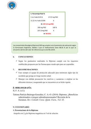 6. CONCLUSIONES
 Según los parámetros analizados la Dipirona cumple con los requisitos
establecidos propuesto por las Farmacopeas siendo apto para ser expendido.
7. RECOMENDACIONES
 Usar siempre el equipo de protección adecuado para minimizar algún tipo de
accidente que ponga en riesgo nuestra salud.
 Manejar con debida precaución los reactivos y sustancias a emplear en las
diferentes técnicas y asegurando que se encuentren en su fecha vigente.
8. BIBLIOGRAFÍA
II, F. A. (s.f.).
Tatiana Patricia Buitrago-González, C. A.-O. (2014). Dipirona: ¿Beneficios
subestimados o riesgos sobredimensionados? Revisión de la
literatura. Rev. Colomb. Cienc. Quím. Farm., Vol. 43.
9. CUESTIONARIO
1. Presentaciones de la Dipirona
Ampolla con 2 g de Dipirona magnésica en 5 ml de solución.
5. Porcentaje Real %
1 mL Yodo 0.05 N 17.57 mg PAD
11.22 mL Yodo 0.05N X
X= 197.13 mg PAD
200 mg PAD 100 %
197.13mg PAD X
X= 98.56%
Los comprimidos Novalgina (Dipirona) 500 mg cumplen con el parámetro de valoración según
la farmacopea Argentina, debido a que el medicamento tiene 98.56 % por lo que se
encuentra dentro del valor de referencia que es de 98 a101%.
 