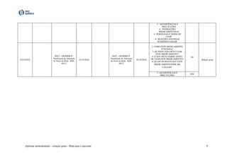 dipirona monoidratada – solução gotas - Bula para o paciente 9
5. ADVERTÊNCIAS E
PRECAUÇÕES
6. INTERAÇÕES
MEDICAMENTOSAS
8. POSOLOGIA E MODO DE
USAR
9. REAÇÕES ADVERSAS
III DIZERES LEGAIS
02/10/2018
10452 - GENÉRICO -
Notificação de Alteração
de Texto de Bula - RDC
60/12
02/10/2018
10452 - GENÉRICO -
Notificação de Alteração
de Texto de Bula - RDC
60/12
02/10/2018
2. COMO ESTE MEDICAMENTO
FUNCIONA?
3. QUANDO NÃO DEVO USAR
ESTE MEDICAMENTO?
4. O QUE DEVO SABER ANTES
DE USAR ESTE MEDICAMENTO?
8. QUAIS OS MALES QUE ESTE
MEDICAMENTO PODE ME
CAUSAR?
VP
Solução gotas
5. ADVERTÊNCIAS E
PRECAUÇÕES
VPS
 