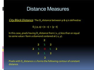 Basic Relationships between Pixels- Digital Image Processing | PPTX