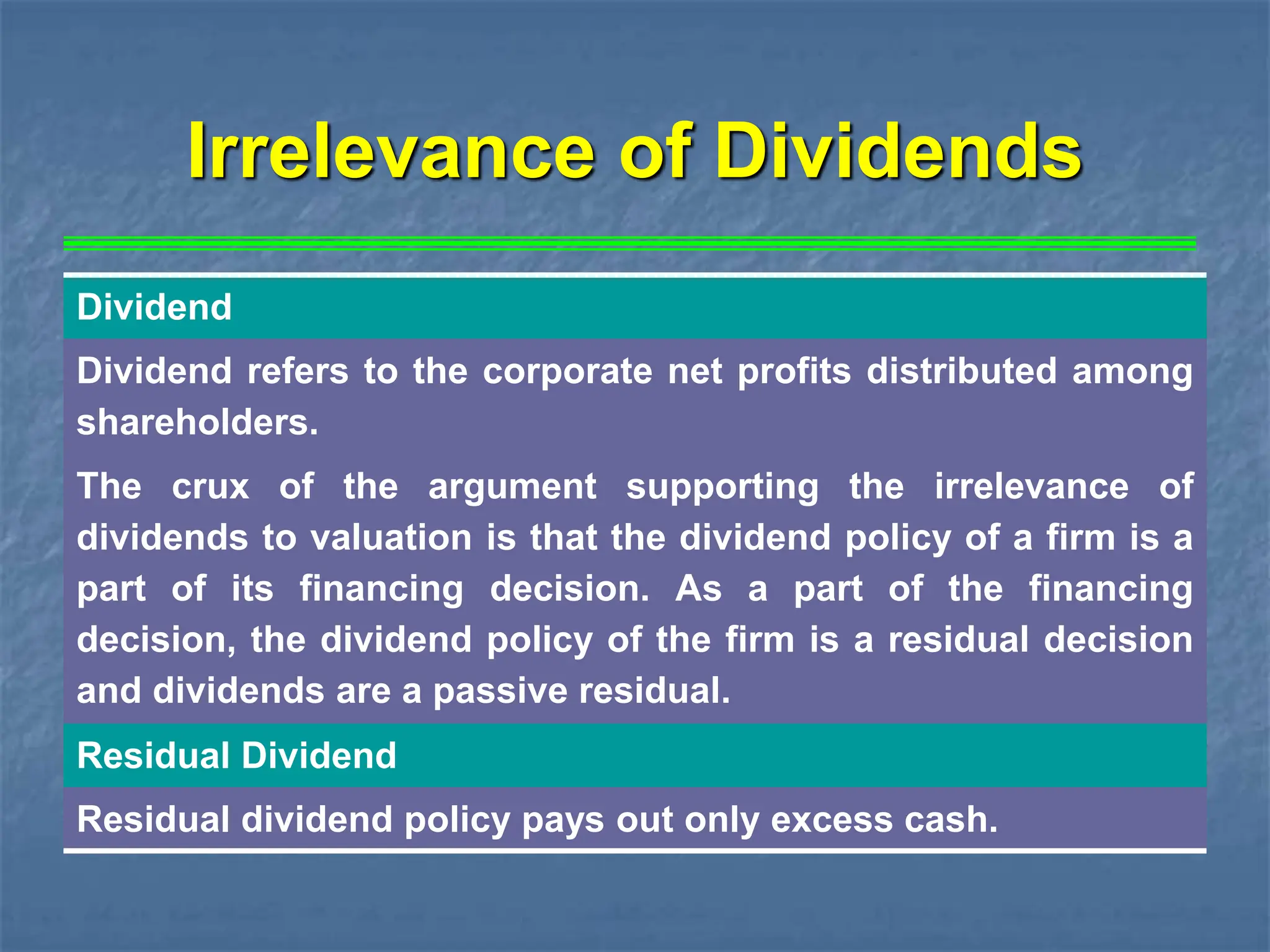 Irrelevance of Dividends
Dividend
Dividend refers to the corporate net profits distributed among
shareholders.
The crux of the argument supporting the irrelevance of
dividends to valuation is that the dividend policy of a firm is a
part of its financing decision. As a part of the financing
decision, the dividend policy of the firm is a residual decision
and dividends are a passive residual.
Residual Dividend
Residual dividend policy pays out only excess cash.
 