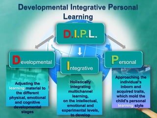 D.I.P.L.
Personal
Developmental Integrative Personal
Learning
Adjusting the
learning material to
the different
physical, emotional
and cognitive
developmental
stages
Holistically
integrating
multichannel
learning,
on the intellectual,
emotional and
experimental levels,
to develop
Approaching the
individual's
inborn and
acquired traits,
which mold the
child's personal
learning style
Developmental
Integrative
 