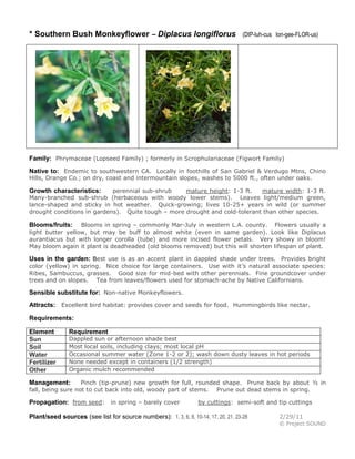 * Southern Bush Monkeyflower – Diplacus longiflorus

(DIP-luh-cus lon-gee-FLOR-us)

Family: Phrymaceae (Lopseed Family) ; formerly in Scrophulariaceae (Figwort Family)
Native to: Endemic to southwestern CA. Locally in foothills of San Gabriel & Verdugo Mtns, Chino
Hills, Orange Co.; on dry, coast and intermountain slopes, washes to 5000 ft., often under oaks.

perennial sub-shrub
mature height: 1-3 ft.
mature width: 1-3 ft.
Many-branched sub-shrub (herbaceous with woody lower stems). Leaves light/medium green,
lance-shaped and sticky in hot weather. Quick-growing; lives 10-25+ years in wild (or summer
drought conditions in gardens). Quite tough – more drought and cold-tolerant than other species.

Growth characteristics:

Blooms in spring – commonly Mar-July in western L.A. county. Flowers usually a
light butter yellow, but may be buff to almost white (even in same garden). Look like Diplacus
aurantiacus but with longer corolla (tube) and more incised flower petals. Very showy in bloom!
May bloom again it plant is deadheaded (old blooms removed) but this will shorten lifespan of plant.

Blooms/fruits:

Uses in the garden: Best use is as an accent plant in dappled shade under trees. Provides bright
color (yellow) in spring. Nice choice for large containers. Use with it’s natural associate species:
Ribes, Sambuccus, grasses. Good size for mid-bed with other perennials. Fine groundcover under
trees and on slopes. Tea from leaves/flowers used for stomach-ache by Native Californians.

Sensible substitute for: Non-native Monkeyflowers.
Attracts: Excellent bird habitat: provides cover and seeds for food. Hummingbirds like nectar.
Requirements:
Element
Sun
Soil
Water
Fertilizer
Other

Requirement

Dappled sun or afternoon shade best
Most local soils, including clays; most local pH
Occasional summer water (Zone 1-2 or 2); wash down dusty leaves in hot periods
None needed except in containers (1/2 strength)
Organic mulch recommended

Pinch (tip-prune) new growth for full, rounded shape. Prune back by about ½ in
fall, being sure not to cut back into old, woody part of stems. Prune out dead stems in spring.

Management:

Propagation: from seed: in spring – barely cover

by cuttings: semi-soft and tip cuttings

Plant/seed sources (see list for source numbers): 1, 3, 6, 8, 10-14, 17, 20, 21, 23-28

2/29/11
© Project SOUND

 