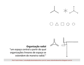 Organização	
  radial	
  
“um	
  espaço	
  central	
  a	
  parOr	
  do	
  qual	
  
organizações	
  lineares	
  de	
  espaço	
  se	
  
estendem	
  de	
  maneira	
  radial.”	
  
Prof.	
  Carla	
  Freitas	
  |	
  estudio@caliandradesenhos.com.br|	
  www.caliandradesenhos.blogspot.com.br	
  
 